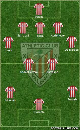 Athletic Club Formation 2013