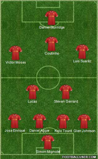 Liverpool Formation 2013
