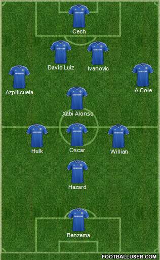 Chelsea Formation 2013