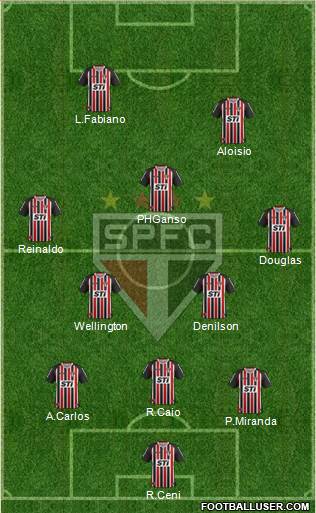 São Paulo FC Formation 2013