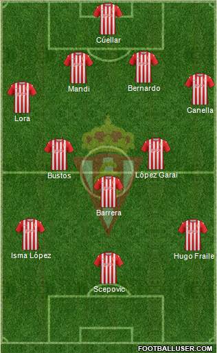 Real Sporting S.A.D. Formation 2013