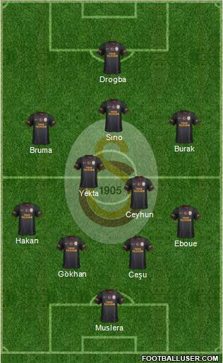 Galatasaray SK Formation 2013