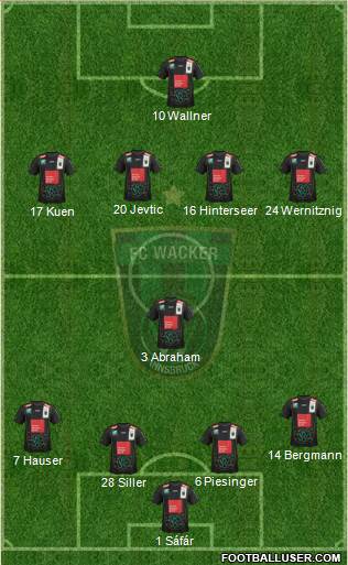 FC Wacker Innsbruck Formation 2013