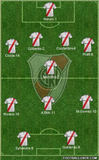 River Plate Formation 2013