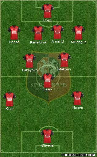 Stade Rennais Football Club Formation 2013