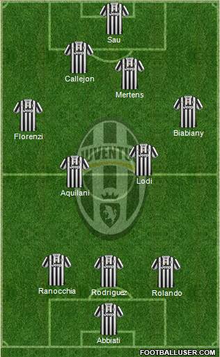 Juventus Formation 2013