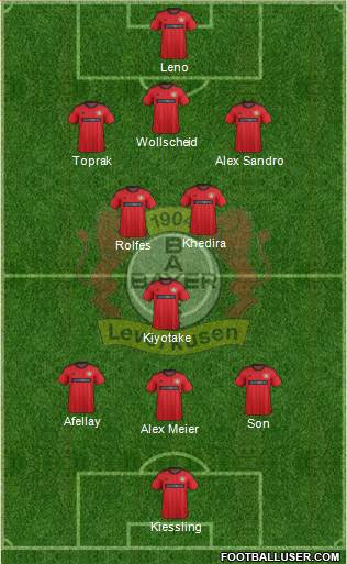 Bayer 04 Leverkusen Formation 2013