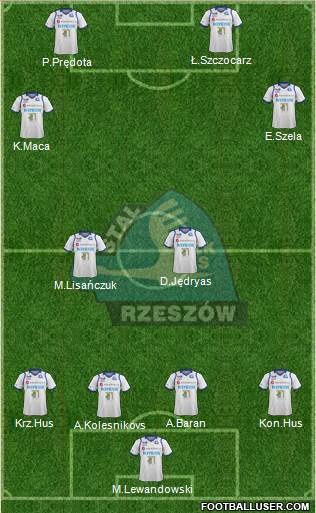 Stal Rzeszow Formation 2013