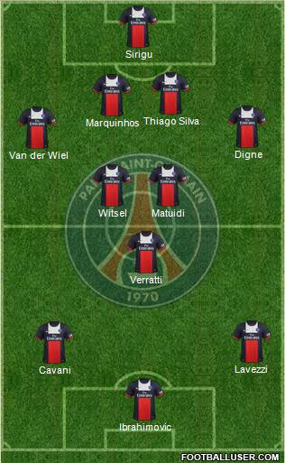 Paris Saint-Germain Formation 2013