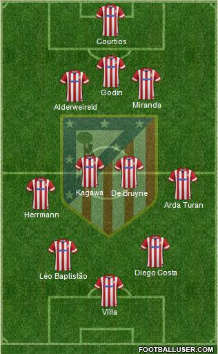 C. Atlético Madrid S.A.D. Formation 2013