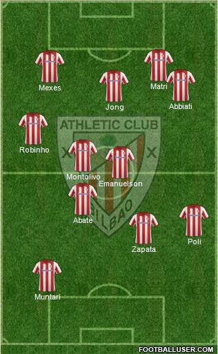 Athletic Club Formation 2013