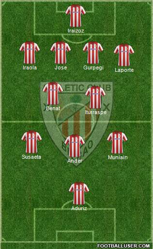 Athletic Club Formation 2013