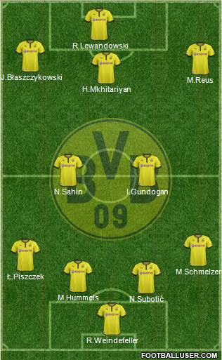 Borussia Dortmund Formation 2013