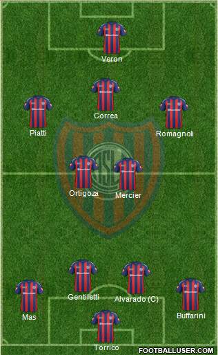 San Lorenzo de Almagro Formation 2013