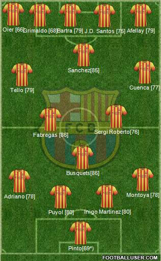 F.C. Barcelona Formation 2013