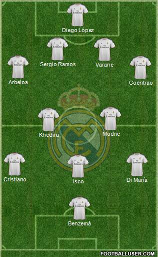 R. Madrid Castilla Formation 2013