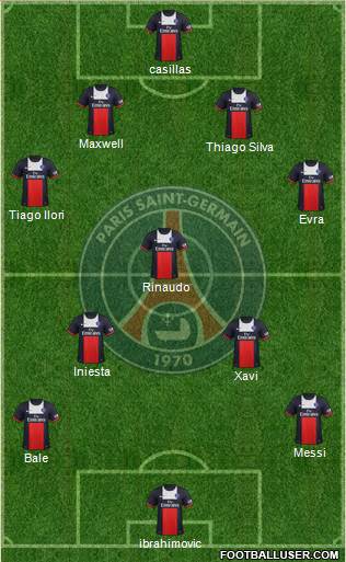 Paris Saint-Germain Formation 2013