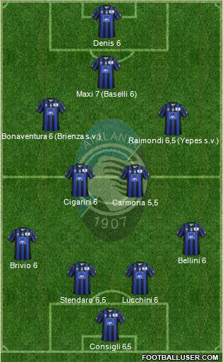 Atalanta Formation 2013