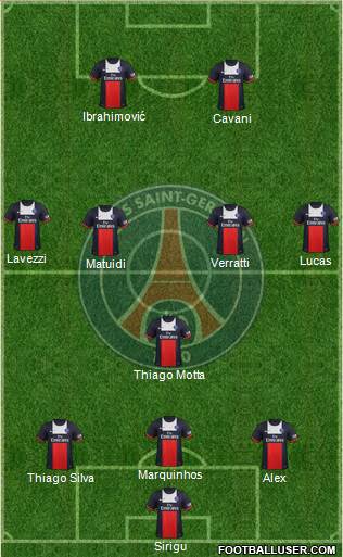Paris Saint-Germain Formation 2013