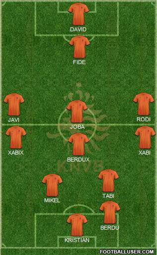 Holland Formation 2013