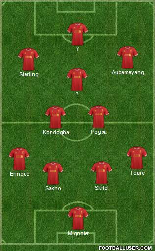 Liverpool Formation 2013