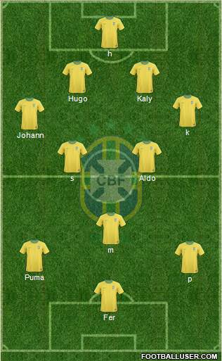 Brazil Formation 2013