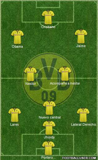 Borussia Dortmund Formation 2013