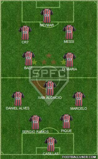 São Paulo FC Formation 2013