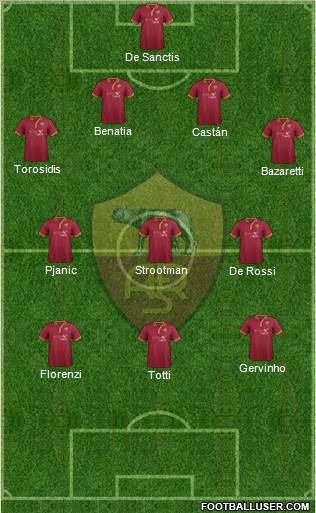 AS Roma Formation 2013