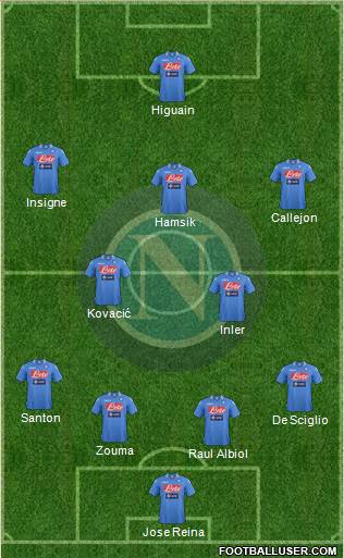 Napoli Formation 2013