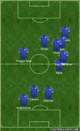 Israel Formation 2013