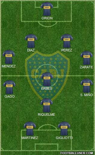 Boca Juniors Formation 2013