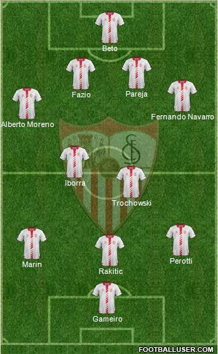 Sevilla F.C., S.A.D. Formation 2013