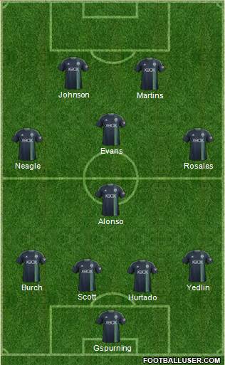 Seattle Sounders FC Formation 2013