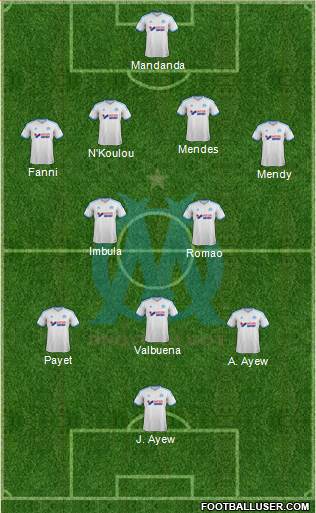 Olympique de Marseille Formation 2013