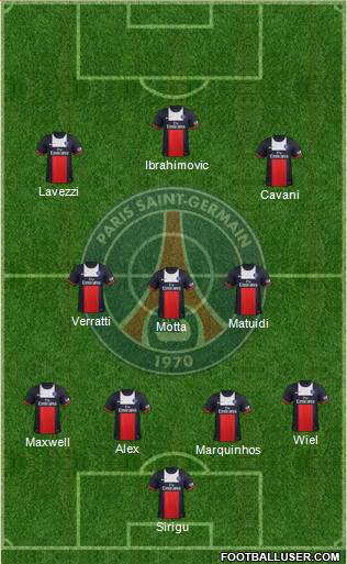 Paris Saint-Germain Formation 2013