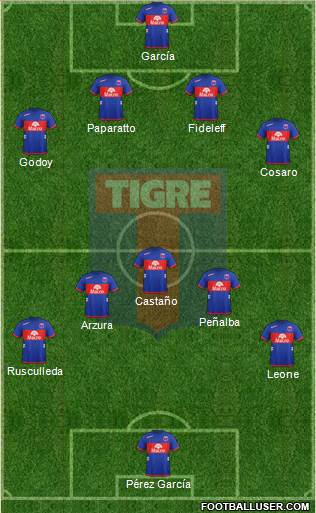 Tigre Formation 2013