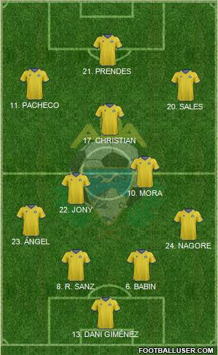 A.D. Alcorcón Formation 2013