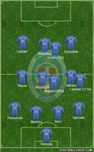 Novara Formation 2013