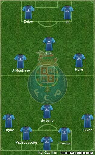 Futebol Clube do Porto - SAD Formation 2013