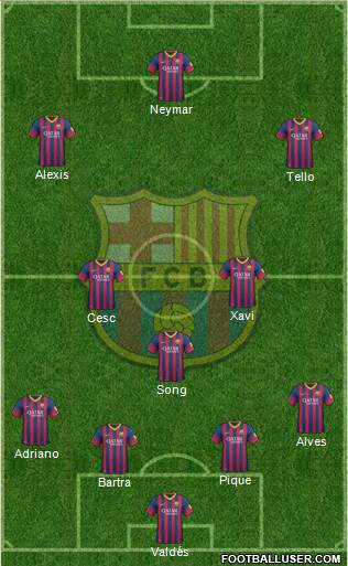 F.C. Barcelona Formation 2013