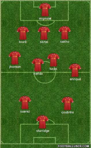 Liverpool Formation 2013