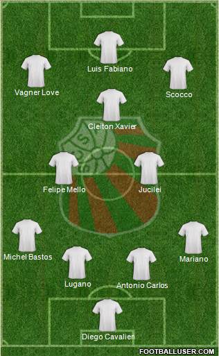 SC São Paulo Formation 2013