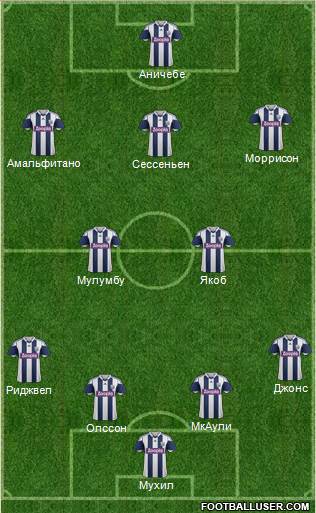 West Bromwich Albion Formation 2013