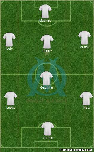 Olympique de Marseille Formation 2013