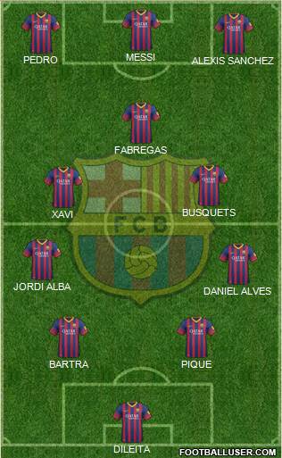 F.C. Barcelona Formation 2013