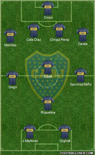 Boca Juniors Formation 2013