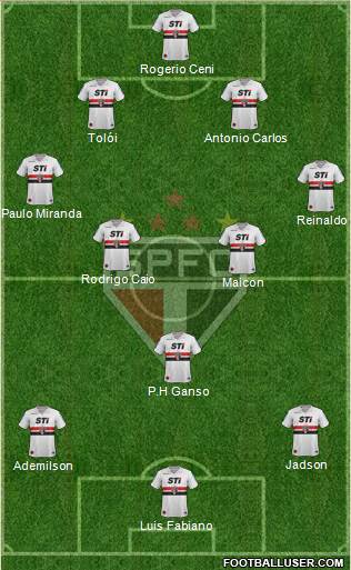 São Paulo FC Formation 2013