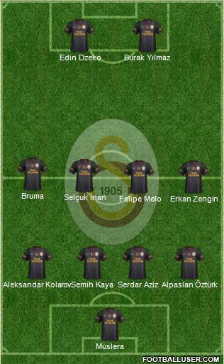 Galatasaray SK Formation 2013