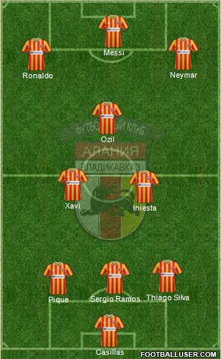 Alania Vladikavkaz Formation 2013
